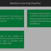 Hands On Bayesian Methods With Python Machine Learning And Bayesian Methods Packtpub Com