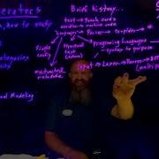 Code Generation Overview 1 0