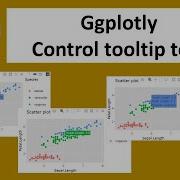 R Programming At Work Interactive Plots Using Ggplotly Customise Tooltip Text