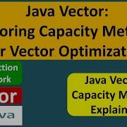 Java Vector Tutorial Exploring Capacity Methods For Vector Optimization Java Collection Framework