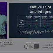 Native JavaScript Modules Import Browsers NodeJs Export Production Serg Hospodarets