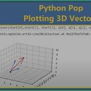 Python Pop Plotting 3D Vectors