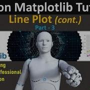 Matplotlib Line Plot Matplotlib Tutorial In Hindi Part 3 Machine Learning Tutorial 01 03 03