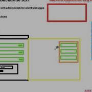Backbone JS Visualised 01 Introduction