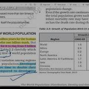 Chapter 2 Spatial Pattern Of Population Change Impact Of Population Change
