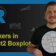Add Whiskers To Ggplot2 Boxplot In R Example Draw Error Bars In Plot Stat Boxplot Function