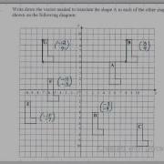 Introduction To Transformations