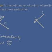 Angle Ray Intersection Defined Terms GEOMETRY Part 4