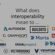 AECTechTV Episode 14 Interoperability And The Construction Software Market