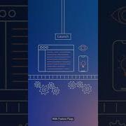 AWS AppConfig Feature Flags Safely Launch New Features Amazon Web Services