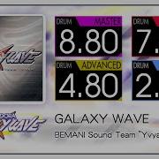 GITADORA GALAXY WAVE MASTER BASIC Drum