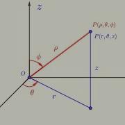 The Trig Behind Spherical Coordinates