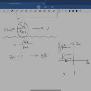 Tutorial By Dr Lei Zhou On Feedback Control Loop MIT S LabVIEW Based Dynamic Signal Analyzer Tool