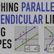 Finding Slopes Of Parallel And Perpendicular Lines And Graphing