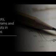 Dot Plots Histograms And Box Plots In Desmos