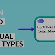 BPMN Task Types Building With Manual Tasks Using BPMN
