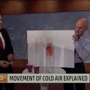 Understanding Air Density