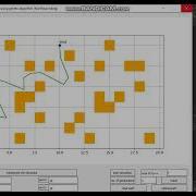 Mobile Robot Optimization Using Genetic Algorithm