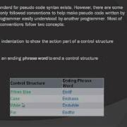 Pseudo Code Video
