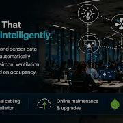 ACTAtek Edge AI IoT People Sensor Data For Smarter Sustainable Buildings