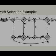 Path Selection Criteria Path Selection Criteria PART 3 Software Testing