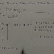 Decimal To Binary Conversion Decimal To Binary