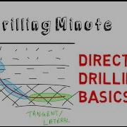 Ulterra Drilling Minute 231 Directional Drilling Operations