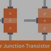 Animated BJT How A Bipolar Junction Transistor Works Intermediate Electronics