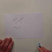 Ionic Bonding Part 3 Criss Cross And Reduce Model