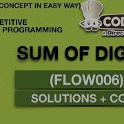 Program Of Sum Of Digits In A Number Codechef Competitive Programming