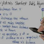 14 Dijkstras Shortest Path Algorithm