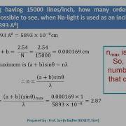Numerical Problems Based On Diffraction Grating