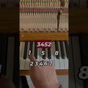 Washing Machine Heart Piano Tutorial