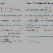 Operation Research Queuing Theory Part 4 Lecture 22 Conducted At KTC Panvel