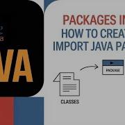 How To Create And Import Packages In Java Packages And Classes Explained