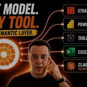 The Semantic Layer Demo Everyone Talks About But Never Shows