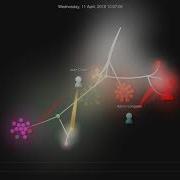 Digital Agency Git Repo Visualization
