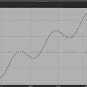 Chaco X Ray Overlay Plot