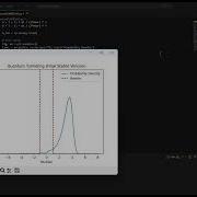 Python Simulation Of Quantum Tunneling