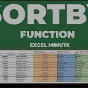 Excel SORTBY Function Excel One Minute Functions Explained Power Sorting In Excel With SORTBY