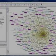 Wandora Tutorial Using The Graph Browser Part 3