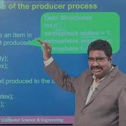 Classical Problems Of Synchronization