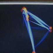 Processing Video Feedback Gestural Input