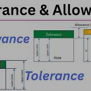 Tolerance Vs Allowance Explained Lecture 10 Metrology Basics GATE Mechanical SSC JE RRB JE