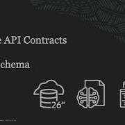 JSON Schema Learn How To Better Manage API Contracts