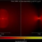 Collapse To Stellar Densities Ideal Vs Non Ideal MHD