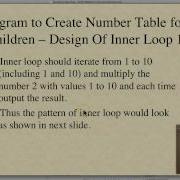 Introduction To Nested Loops Part 1