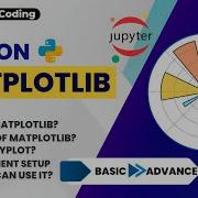 Python Matplotlib Tutorial Learn Coding