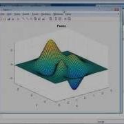 What Is A Genetic Algorithm