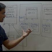 Шаблон проектирования Стратегия шаблоны проектирования эпизод 3